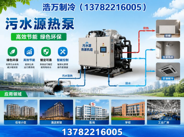 鄢陵县工业空调展示图